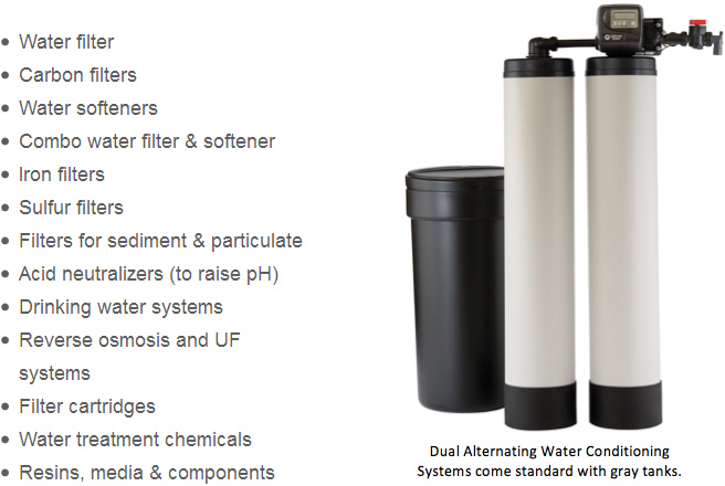 Water Filters Plumbing Professionals Allentown PA
